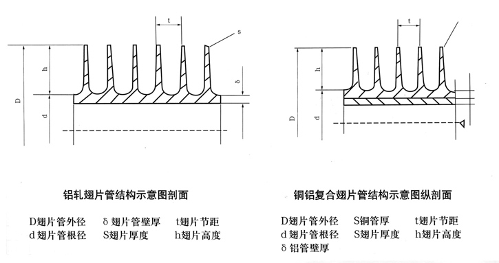 KL型表面空氣冷卻器